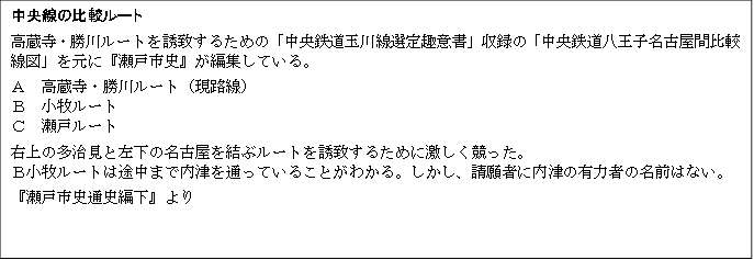 中央線の比較ルート

高蔵寺・勝川ルートを誘致するための「中央鉄道玉川線選定趣意書」収録の「中央鉄道八王子名古屋間比較線図」を元に『瀬戸市史』が編集している。

Ａ　高蔵寺・勝川ルート（現路線）
Ｂ　小牧ルート
Ｃ　瀬戸ルート

右上の多治見と左下の名古屋を結ぶルートを誘致するために激しく競った。
Ｂ小牧ルートは途中まで内津を通っていることがわかる。しかし、請願者に内津の有力者の名前はない。

『瀬戸市史通史編下』より
