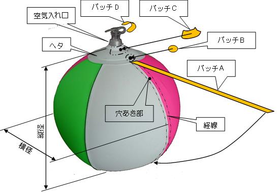 ボールの修理方法